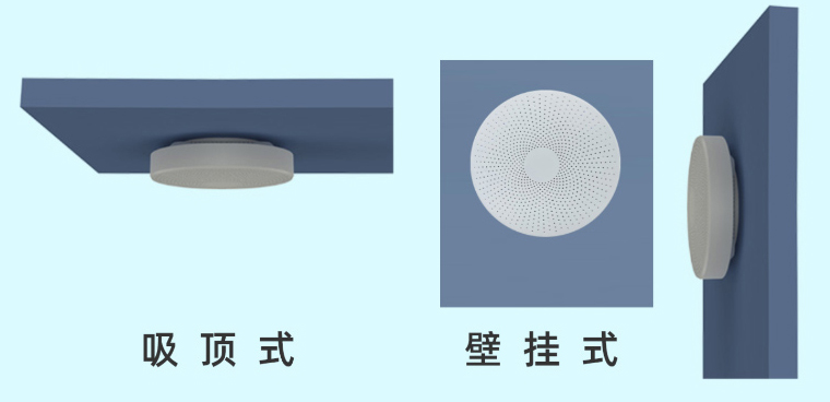 室內環境傳感器 室內環境傳感器